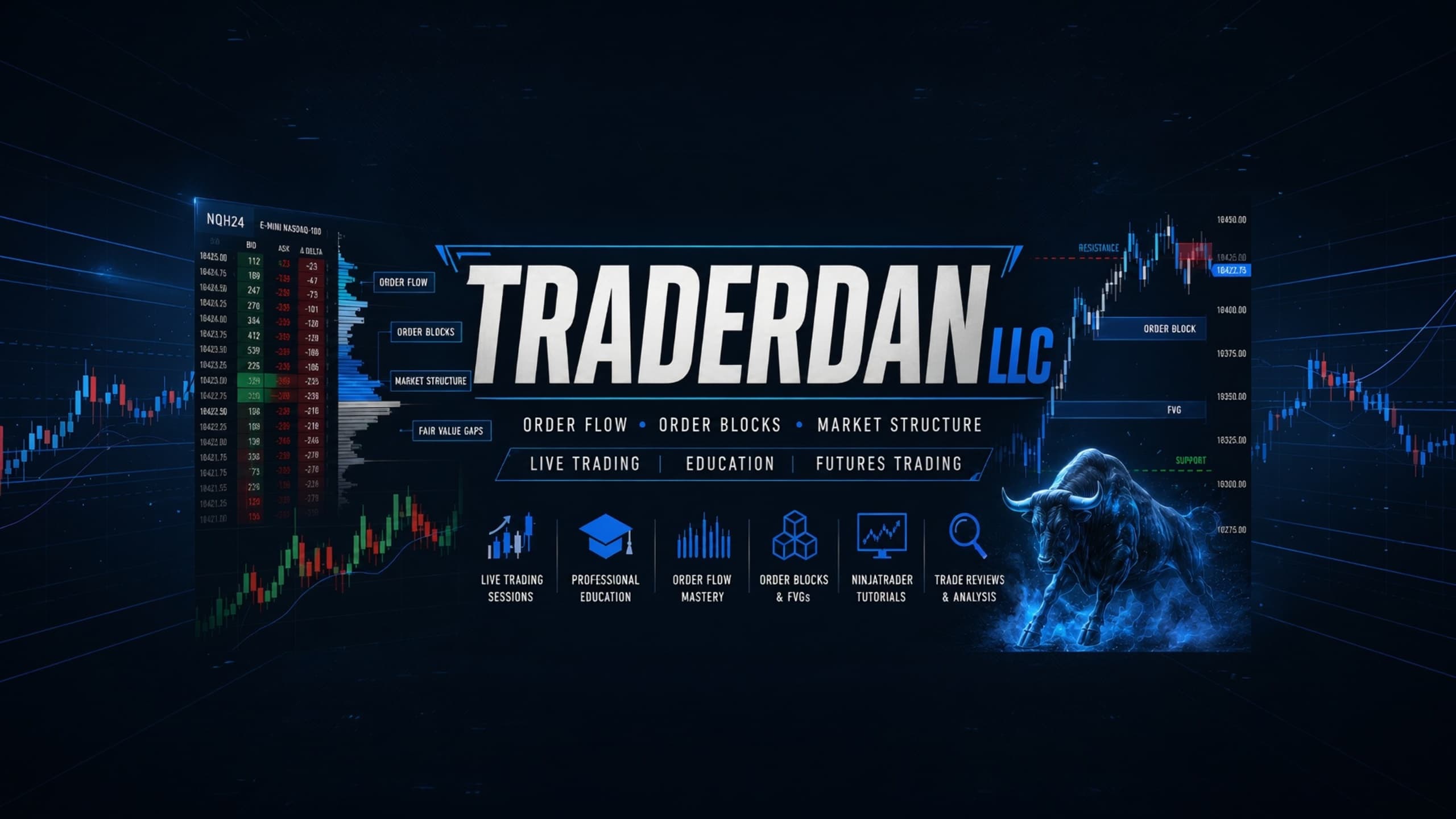 Trader Dan trading education, order flow, order blocks, market structure, and NinjaTrader tutorials
